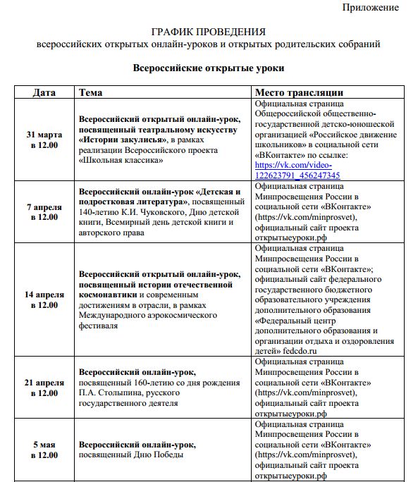 График проведения всероссийских открытых онлайн-уроков и открытых родительских собраний 