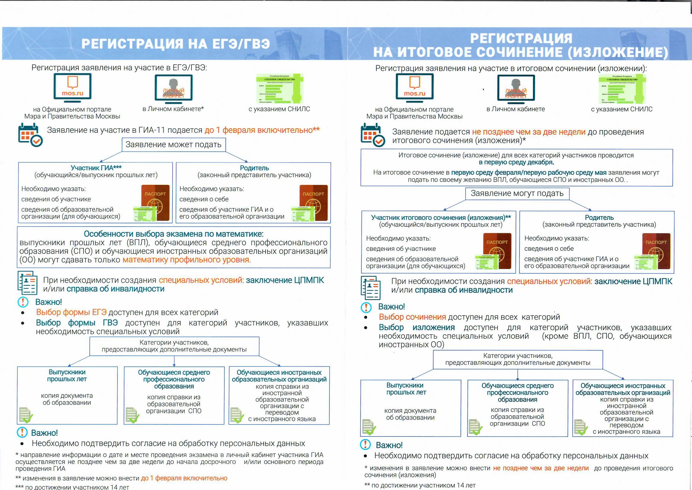 Рособрнадзор план проверок на 2023 год